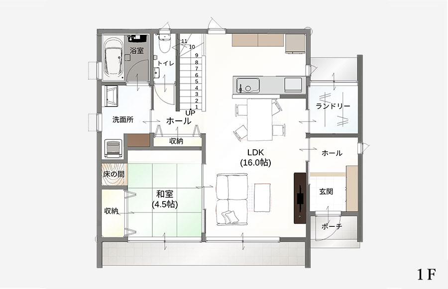 ２階建