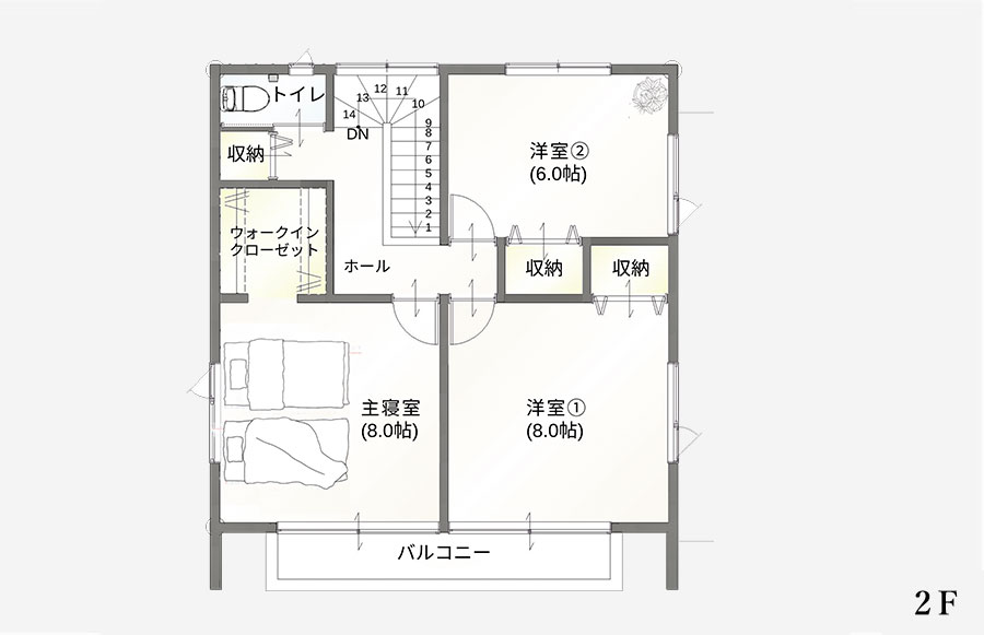 ２階建
